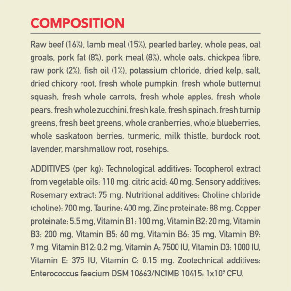 Acana Classics Red Meat Recipe - Image 3