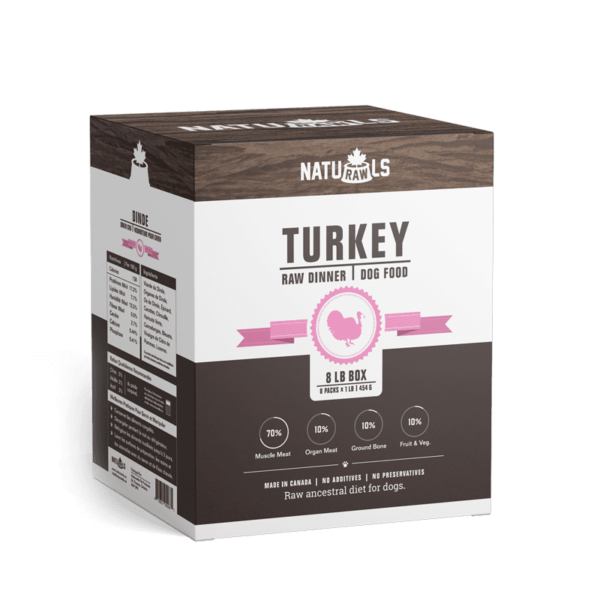 Naturawls Turkey Dinner